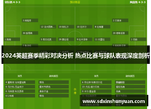 2024英超赛季精彩对决分析 热点比赛与球队表现深度剖析